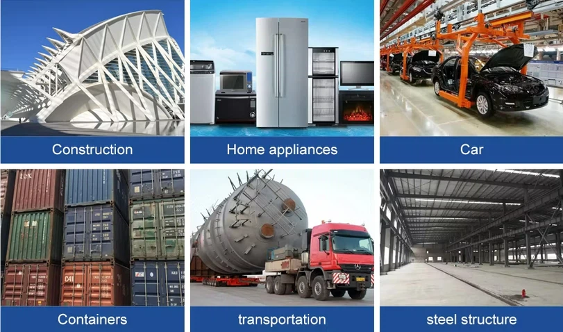 S250GD Galvanized Steel S250GD Galvanized Steel